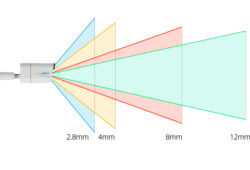 Reolink Kamera Lens Açıları ve Kapsama Alanı İncelemesi