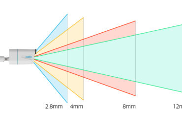 Reolink Kamera Lens Açıları ve Kapsama Alanı İncelemesi
