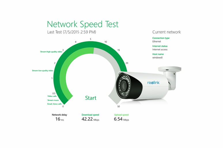 Reolink Kamera 4G Performans Testi: Yükleme ve İzleme Kalitesi
