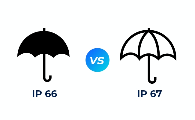 Reolink Cihazlar IP66 ve IP67 Ne Demek? Su Geçirmezlik Rehberi